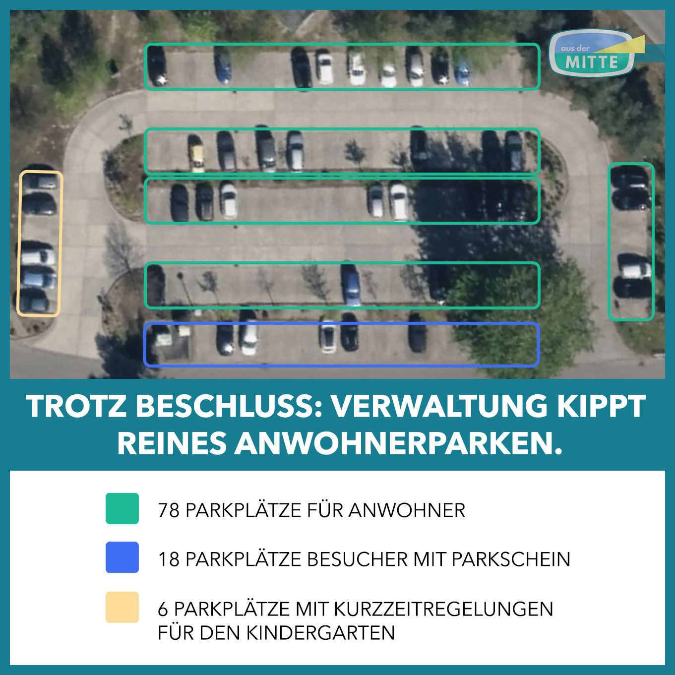 Anwohnerparken Dünenstraße 80: Klare Mehrheit für unseren Antrag – Verwaltung ändert dennoch Kurs