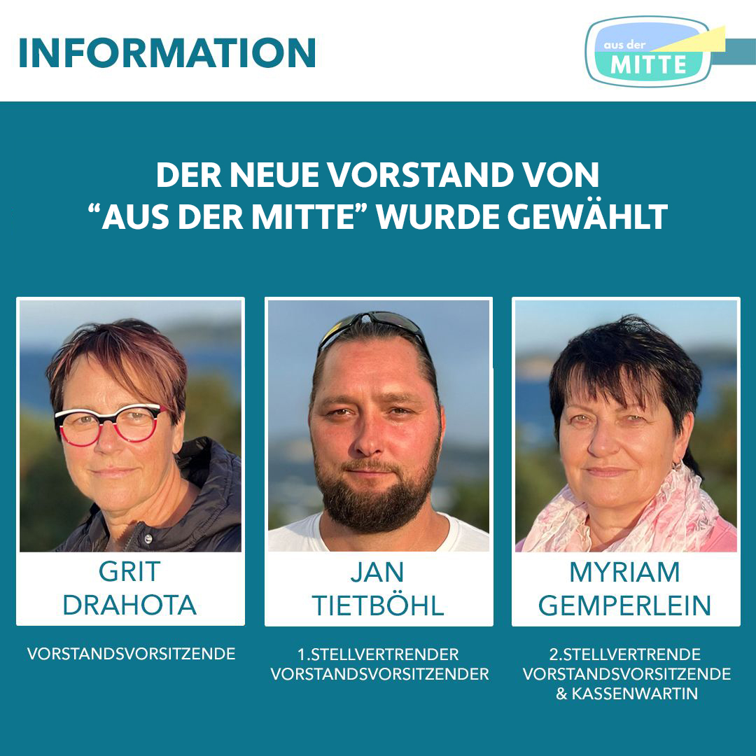 Neuer Vorstand 2025 bei „aus der MITTE“ gewählt